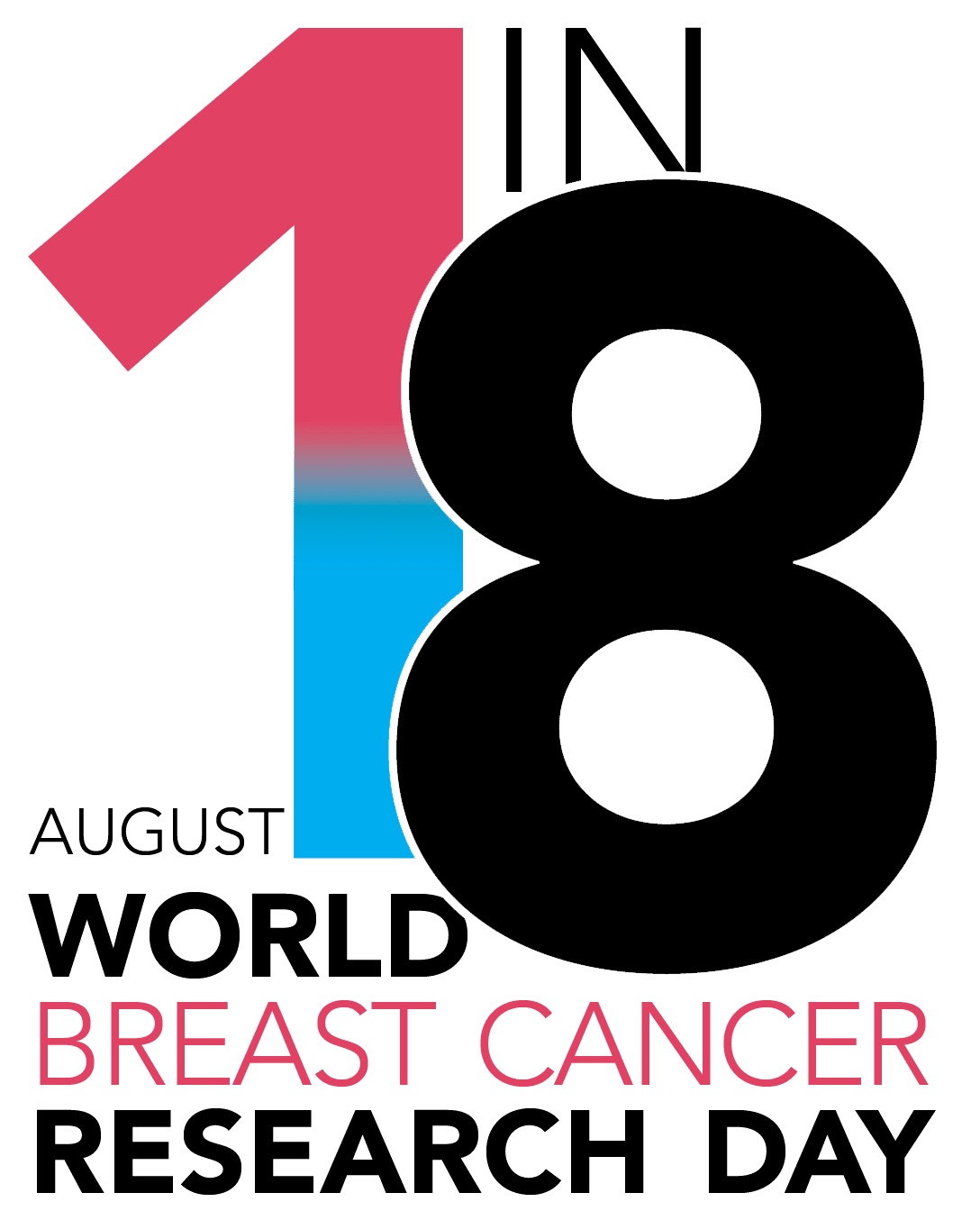 World Breast Cancer Research Day personalized cause